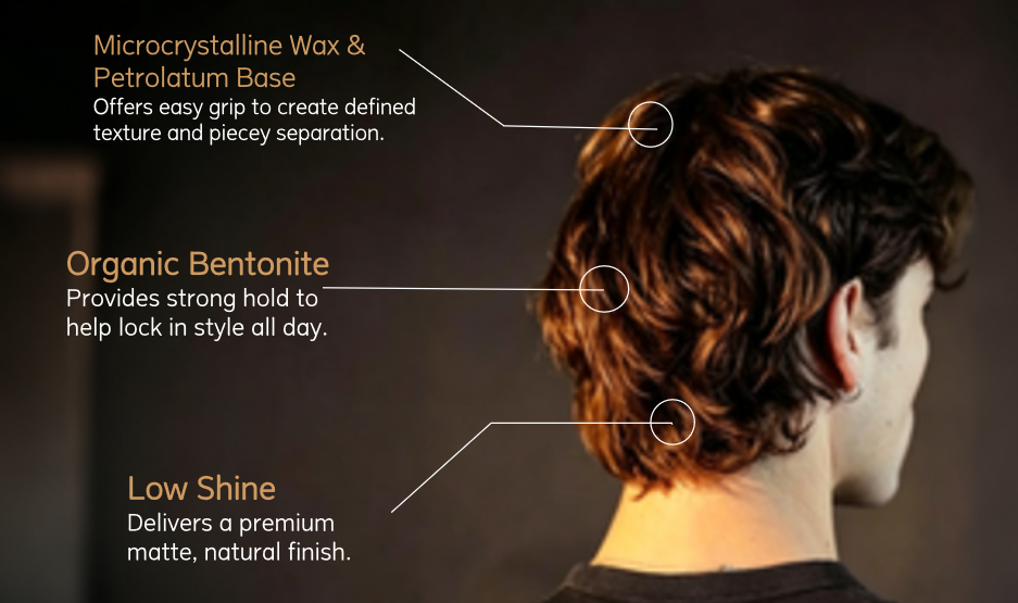 Yksityisen tuotemerkin hiustahna Private Label Hair Paste