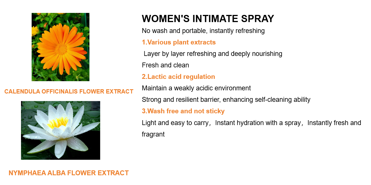 Naisten intiimihoitosuihke Women's intimate spray