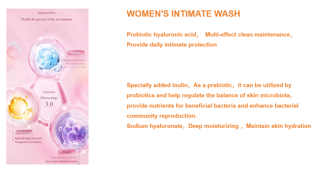 Naisten intiimipesuaine Women’s intimate wash