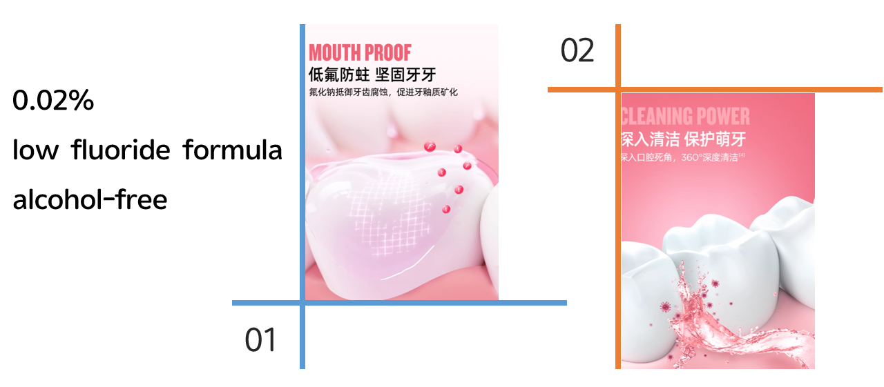 Lasten suuvesi Kids Mouthwash