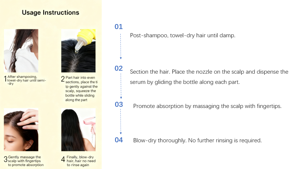 Private label scalp essence manufacturing